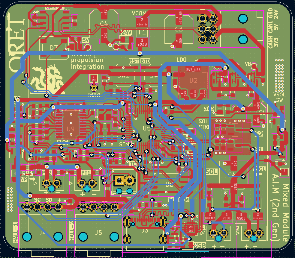 Control module traces