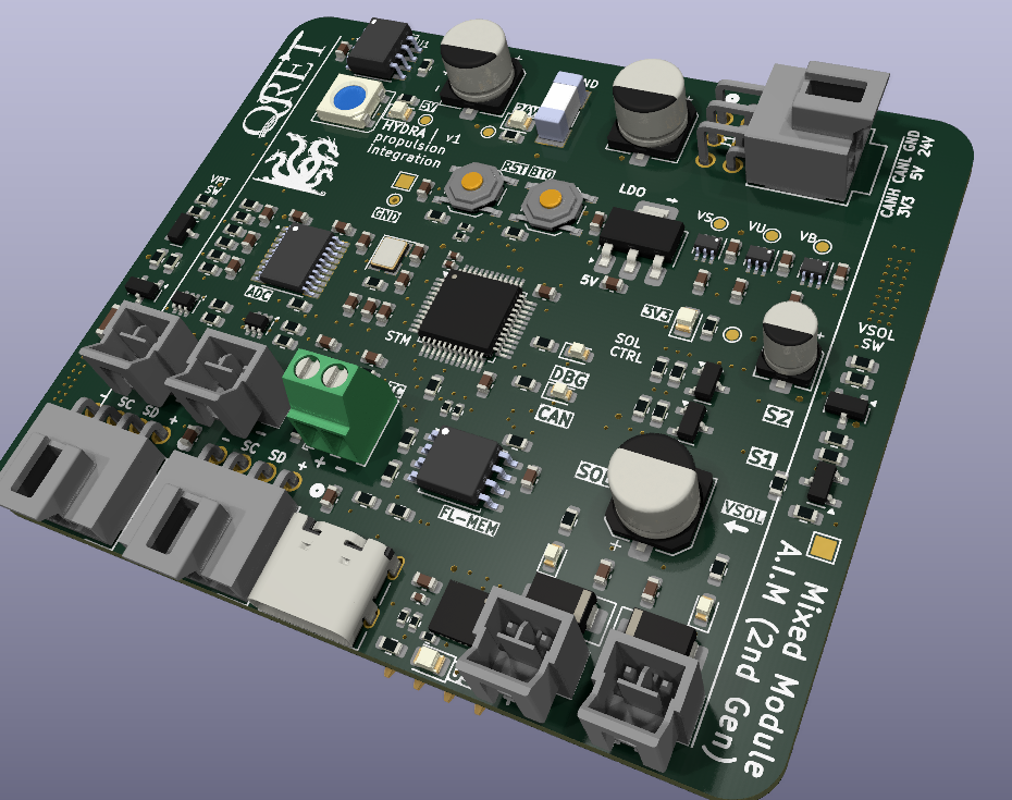 Mixed module render