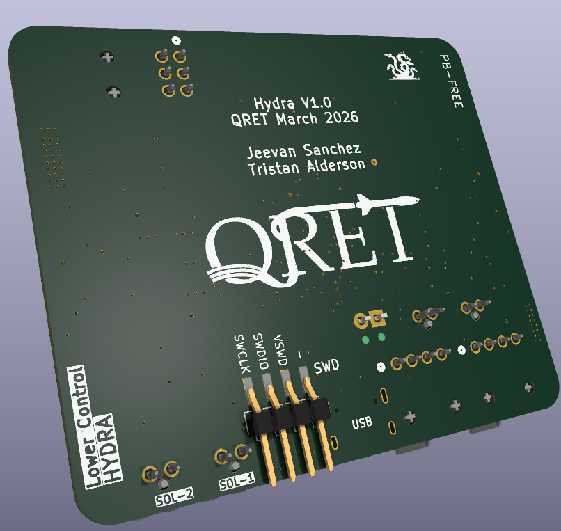 Control module back