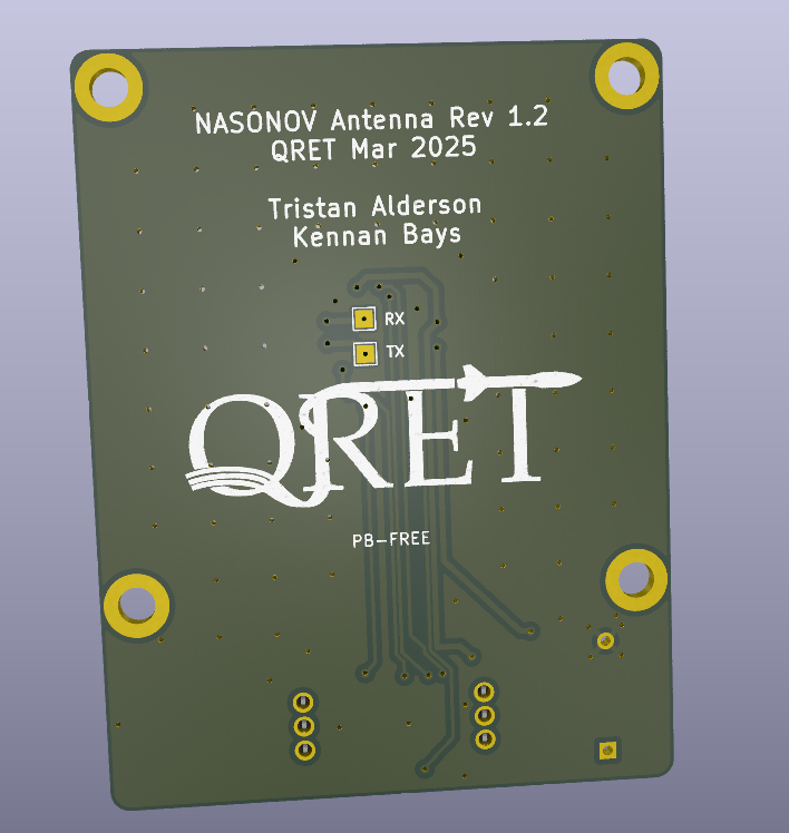 GPS antenna back