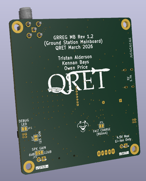 Ground station layout