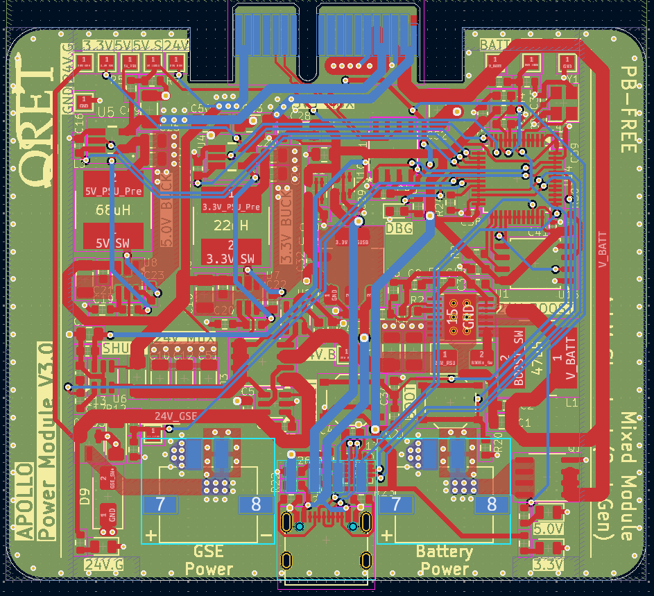 Power module board