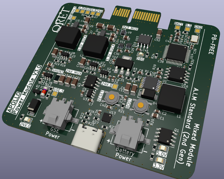 Power module render